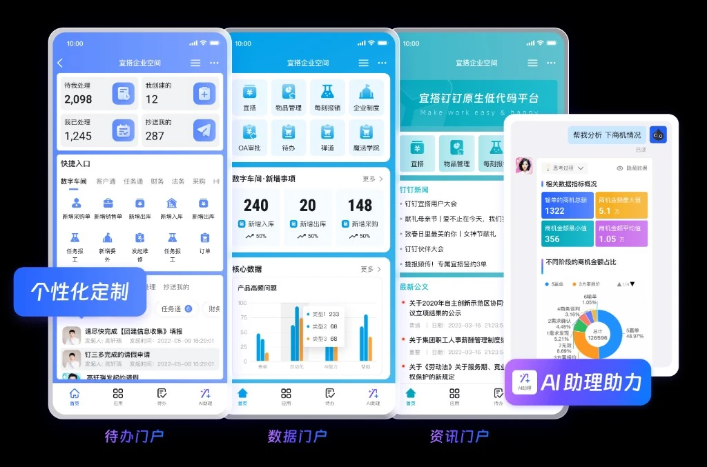 教育聊天协同